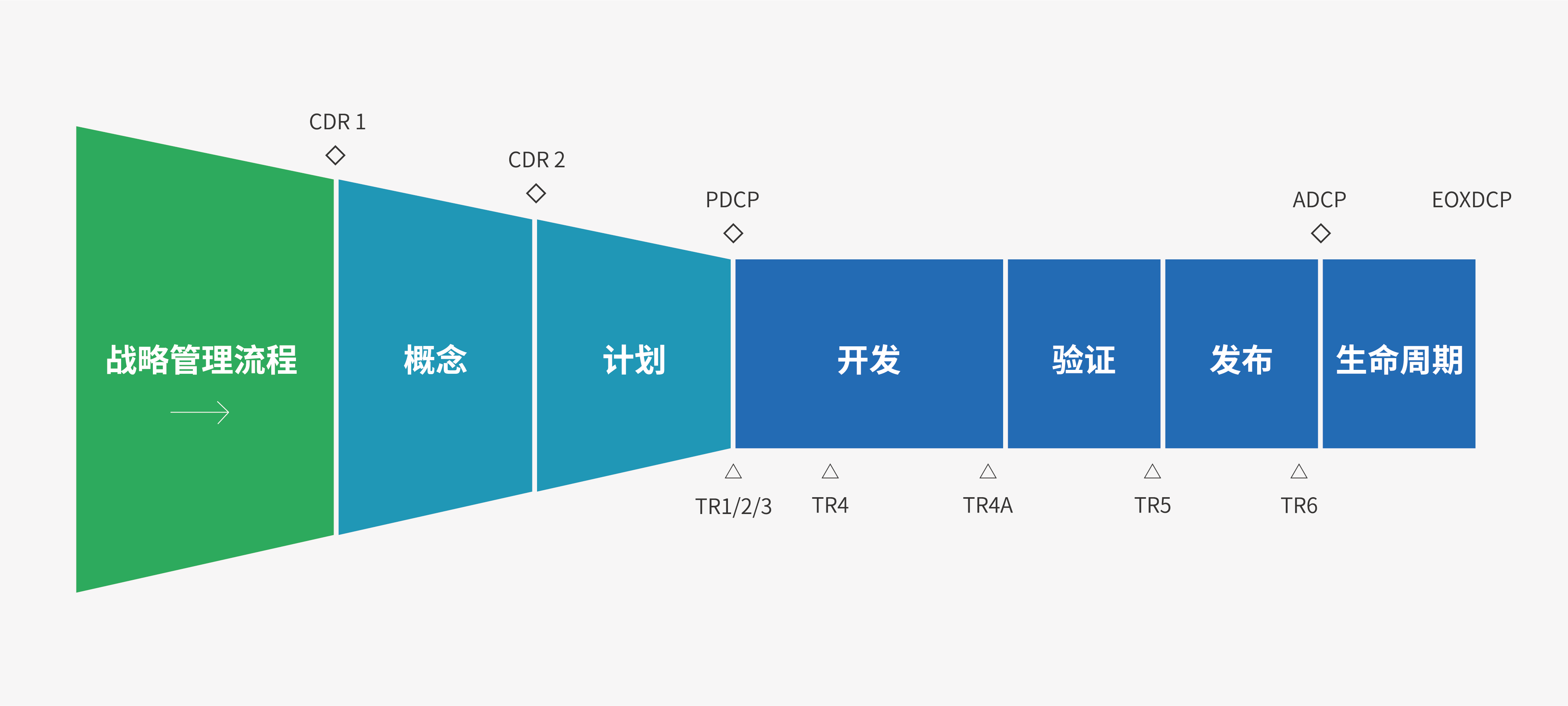 LETOU - 乐投(中文)官方网站