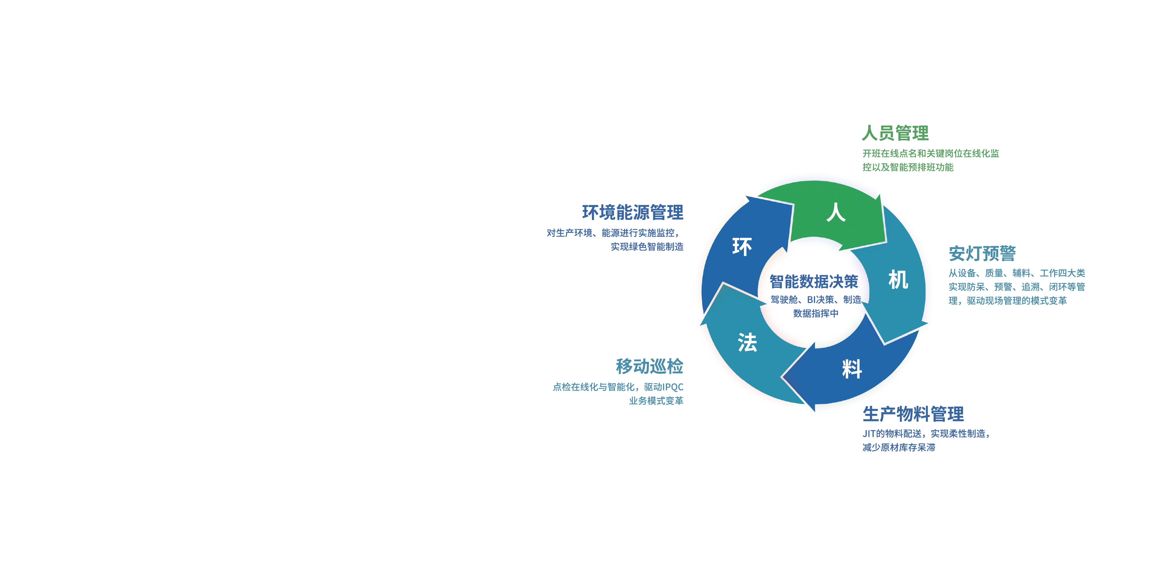 LETOU - 乐投(中文)官方网站