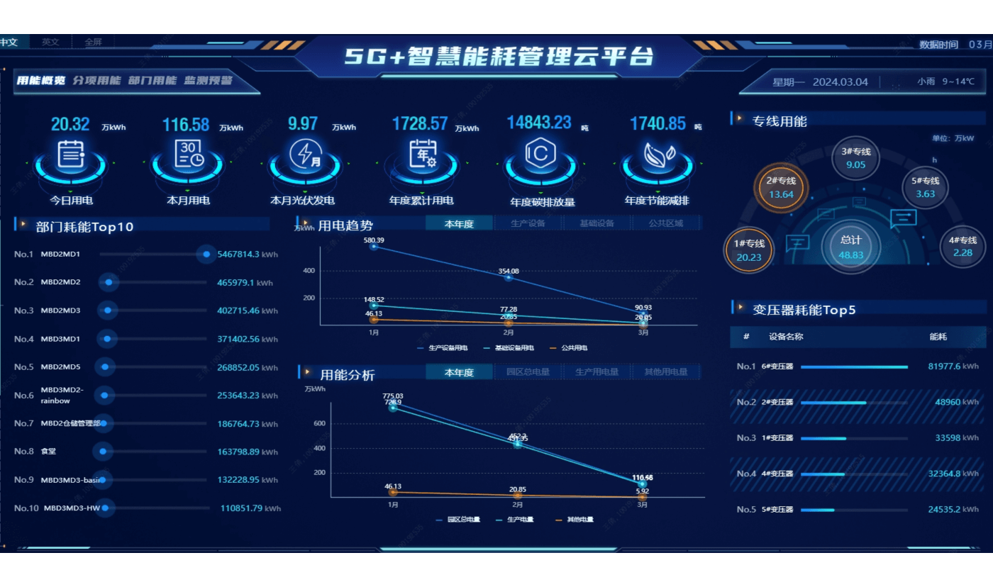 LETOU - 乐投(中文)官方网站