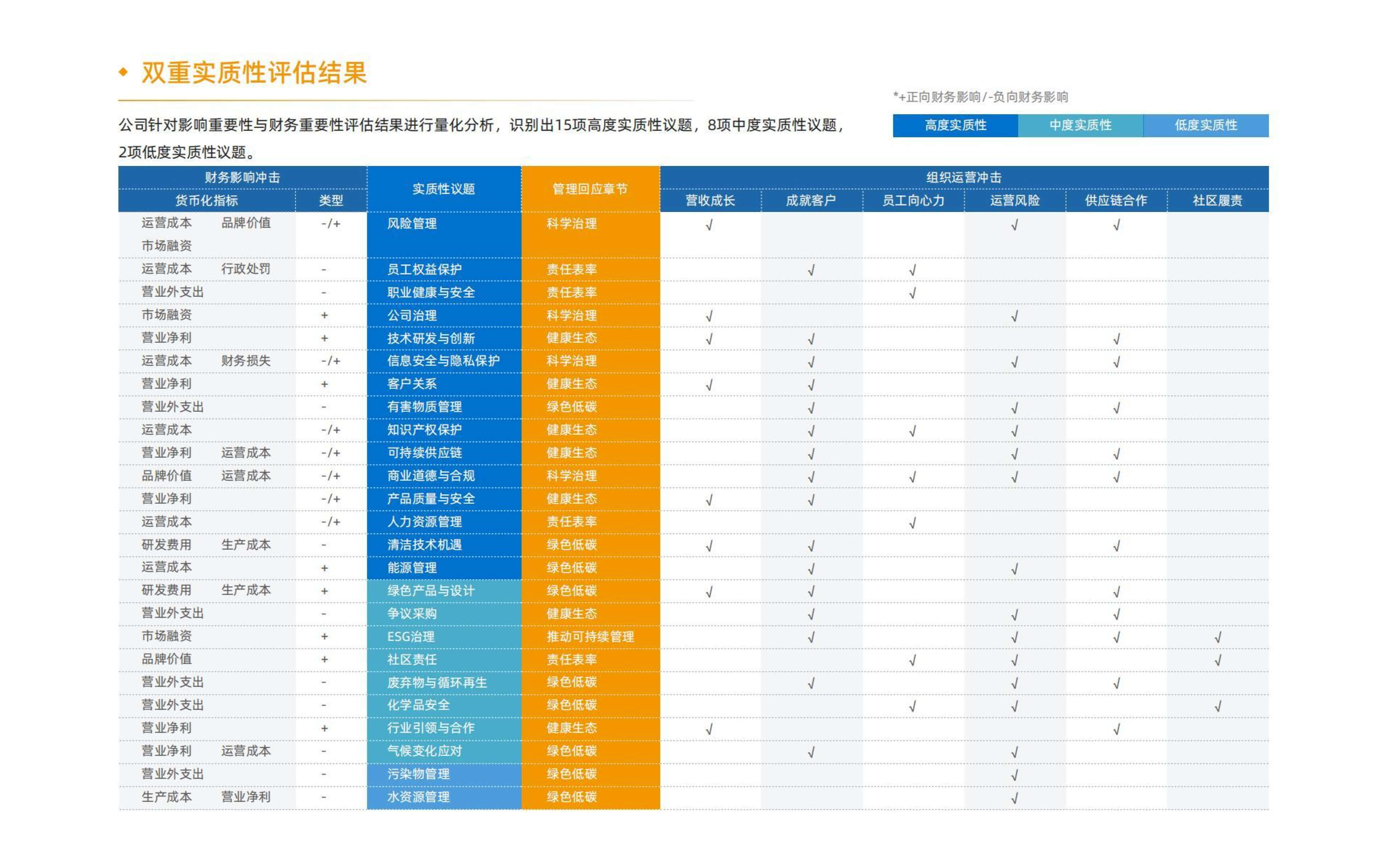 LETOU - 乐投(中文)官方网站