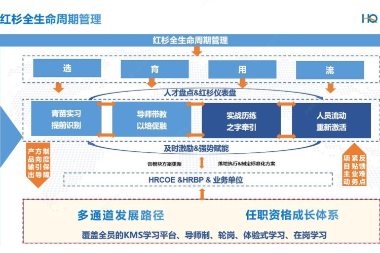 LETOU - 乐投(中文)官方网站